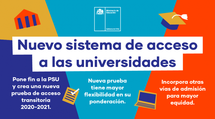 sistema-acceso-universitario