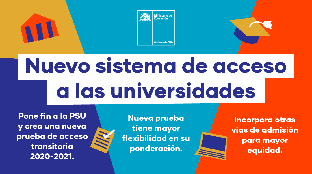 Acceso A La Educaci N Superior Inscripciones Abiertas A La Prueba